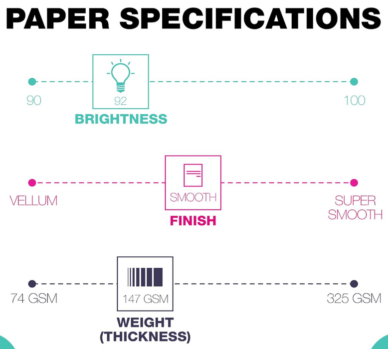 Springhill Digital Vellum Bristol Cover Colors, 8.5" x 11" Copy Paper, 67 lbs., Canary, 250 Sheets/Ream (036000)