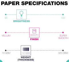 Springhill Digital Vellum Bristol Cover Colors, 8.5" x 11" Carton Copy Paper, 67 lbs., Green (GRN), 250 Sheets/Ream (#046000)