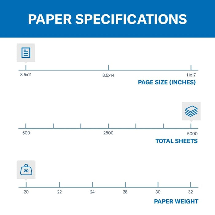 Hammermill Colors Copy Paper, 20 lbs, 500 Sheets/Ream