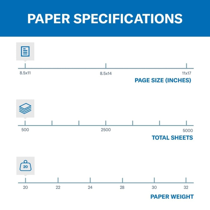 Hammermill Colors Copy Paper, 20 lbs, 500 Sheets/Ream