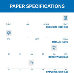 Hammermill Premium Laser Print Paper, 8.5" x 14", 24 lb, 98 Brightness, 500 Sheets/Ream (HAM104612)