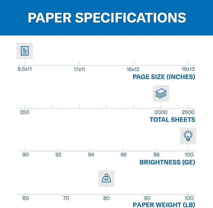 Hammermill Fore Cover Paper, 80 lb., 8.5" x 11", White, 100 Brightness, 250 Sheets/Ream (HAM120023)