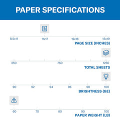 Hammermill Premium Color Copy Cover, 17" x 11", 60LB, White, 250 Sheets/Ream (122556)