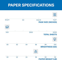 Hammermill Premium Color Copy Paper, 11" x 17", 28 lbs., 100 Brightness, 500 Sheets/Ream (102541)