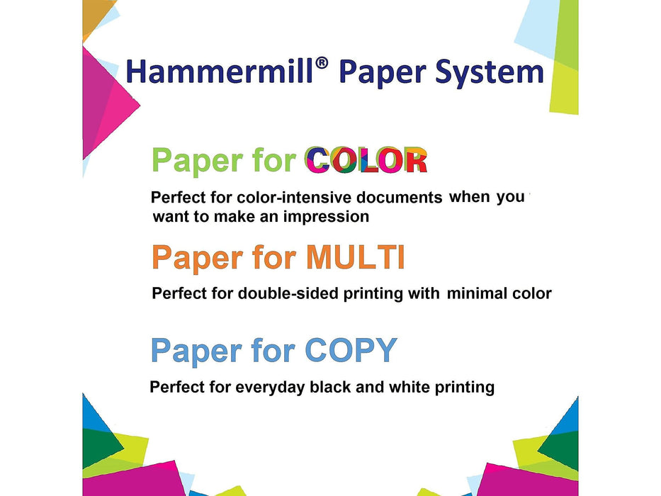 Hammermill Colors Copy Paper, 20 lbs, 500 Sheets/Ream