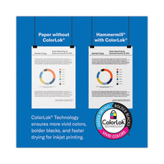 Hammermill Fore Multipurpose Print Paper, 8.5 x 11, 20 lb, 96 Bright, White, 5,000 Sheets/Carton, (HAM103267)