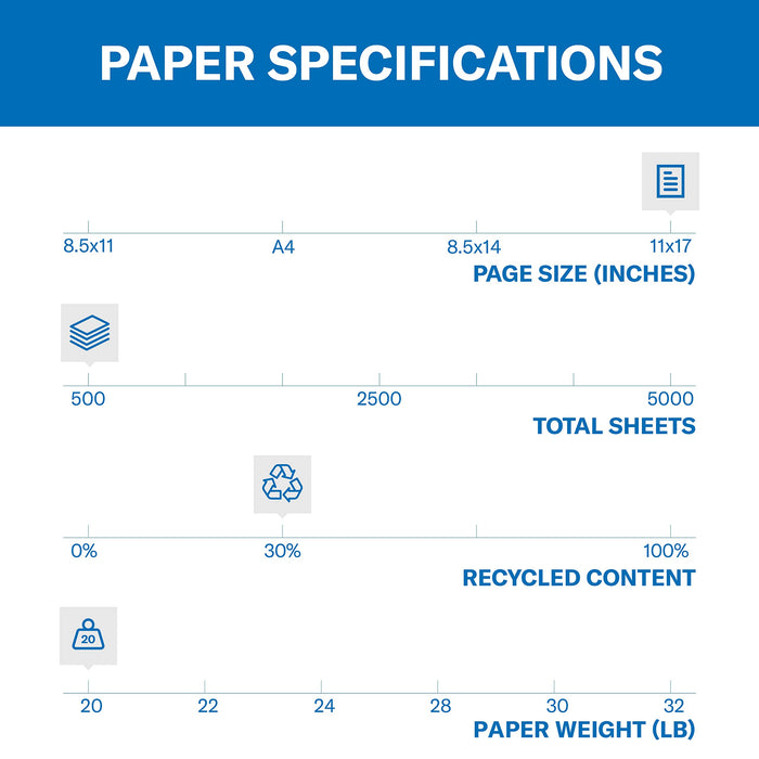 Hammermill Colors Copy Paper, 20 lbs, 500 Sheets/Ream