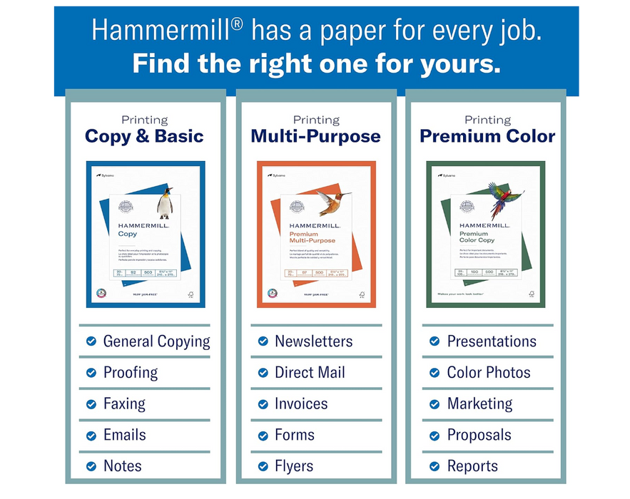 Hammermill Colors 8.5" x 11" Color Copy Paper, 24 lbs. Blue, 500 Sheets/Ream (103671)