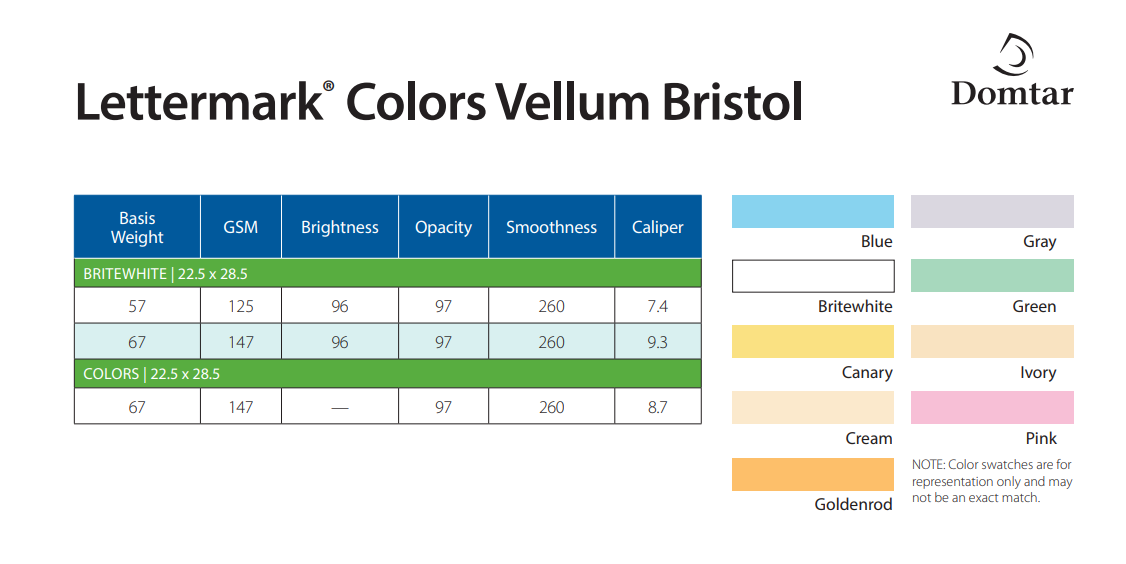 Lettermark Colors 8.5" x 11" Color Copy Paper, 67 lbs., Blue, 500 Sheets/Ream (47710501)