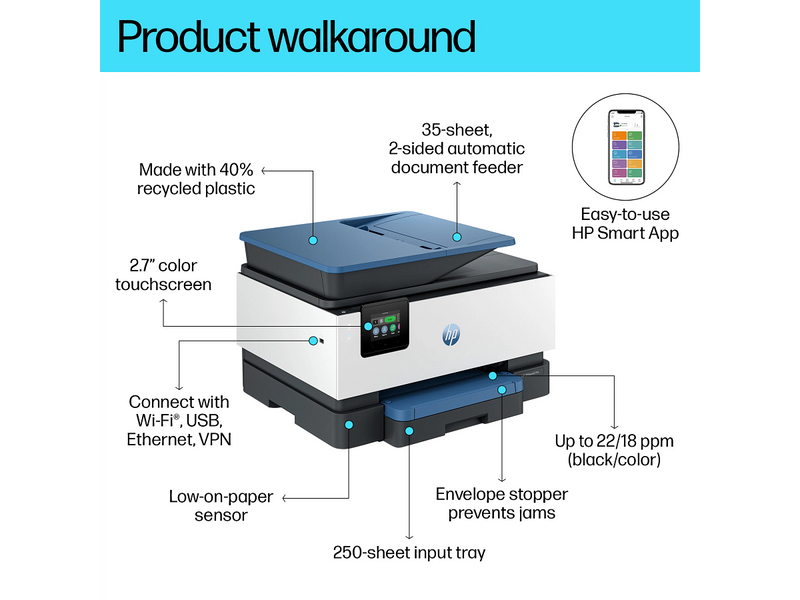 HP OfficeJet Pro 9125e All-in-One Color Inkjet All-in-One